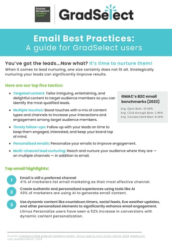 Email Best Practices Examples Email best practices guide request