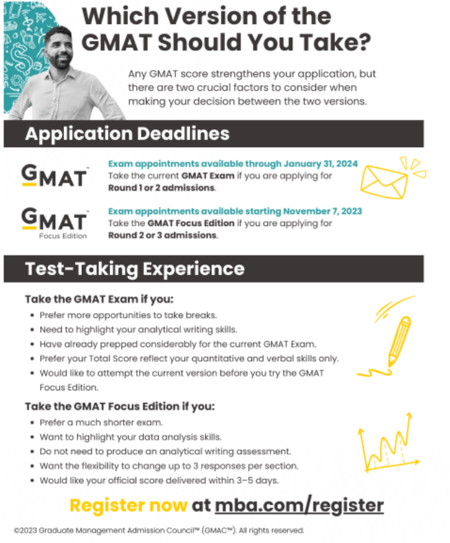 Which_version_should_you_take