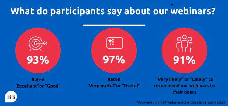 Webinar poll ratings-Mar-18-2025-04-14-54-1702-PM Webinar poll ratings-Mar-18-2025-04-14-54-1702-PM